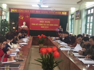 Hội nghị tổng kết công tác xây dựng Đảng năm 2018 của Đảng bộ Trường Chính trị Hoàng Đình Giong
