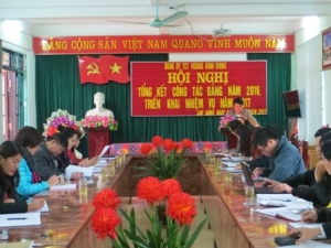 Hội nghị tổng kết công tác xây dựng Đảng năm 2016, phương hướng, nhiệm vụ công tác năm 2017